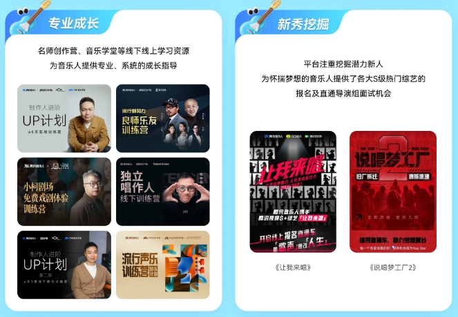 騰訊音樂人2025扶持計劃 以多元精準舉措與專業視覺服務，構筑音樂人全面成長新階梯