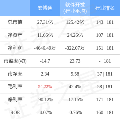 網絡技術服務 賦能數字時代的視覺傳播